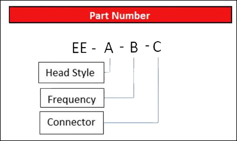 EE Pencil Transducer Part Number Guide