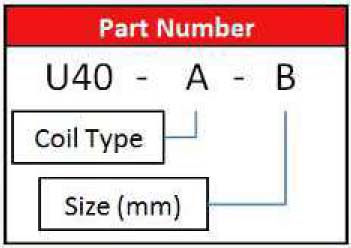 U40 Encircling Coil Part Number Guide
